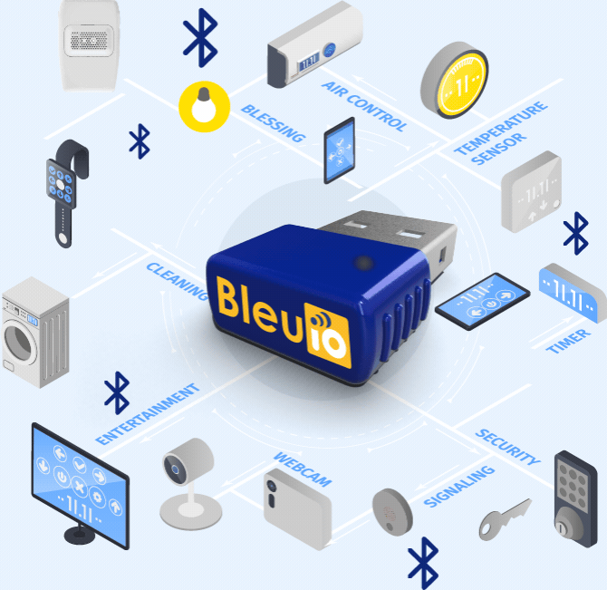 Bluetooth Low energy dongle Ble