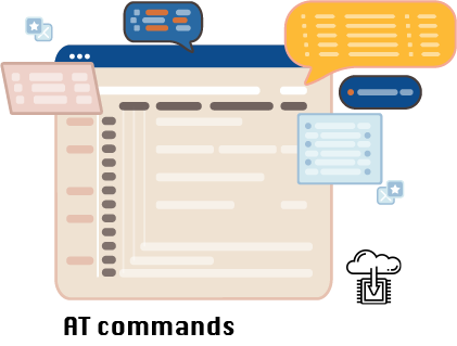 documentation bleuio